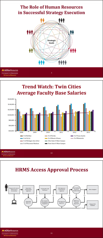 Board of Regents Presentations